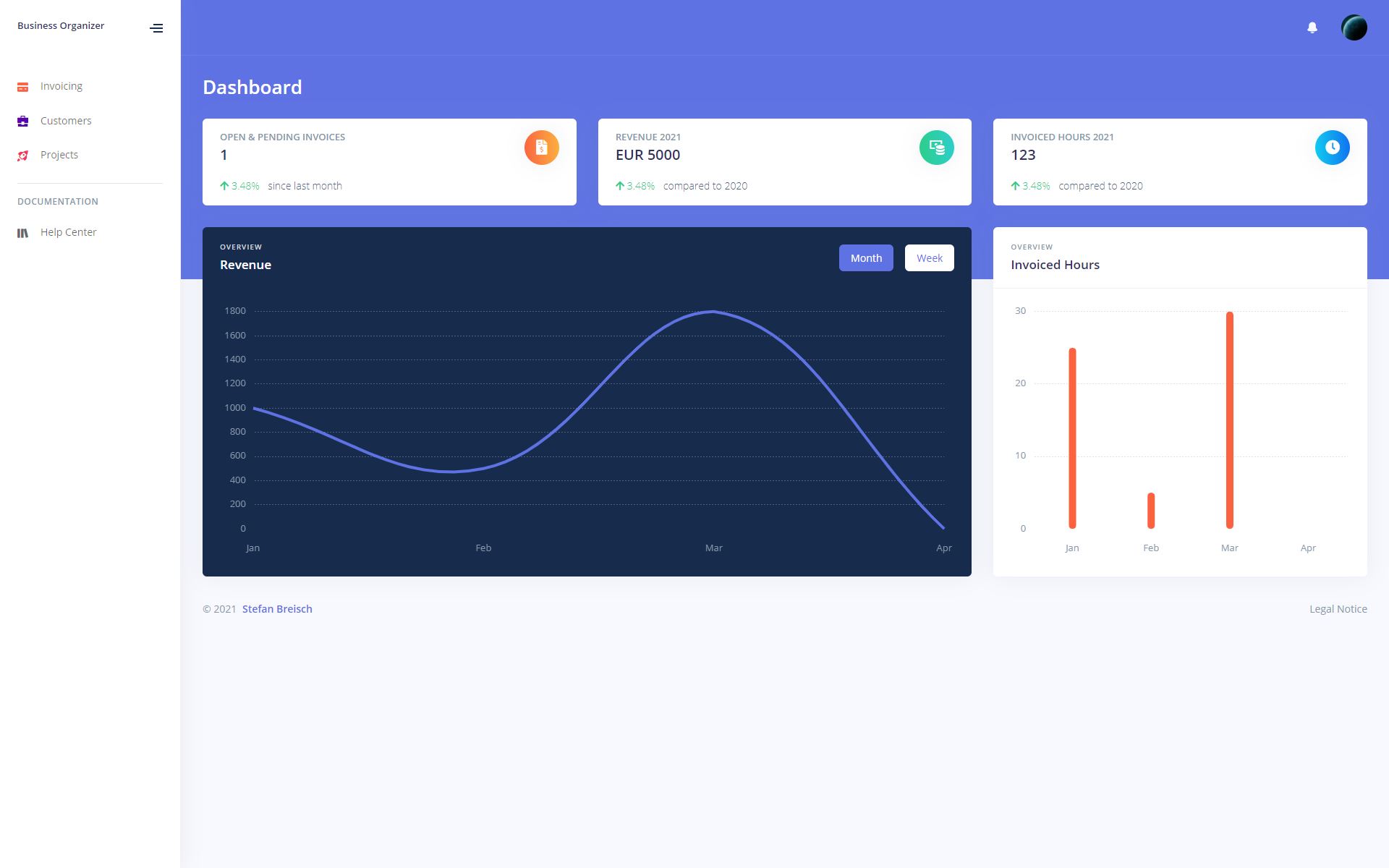 Dashboard